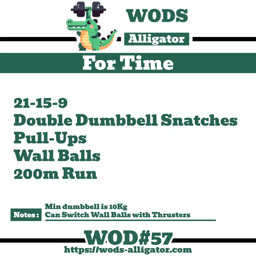 For Time Wod 21-15-9 Double Dumbbell Snatches Pull-Ups Wall Balls 200m Run