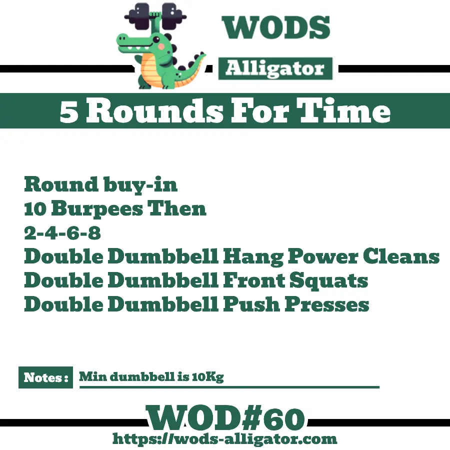 5 Rounds For Time Round buy-in 10 Burpees Then 2-4-6-8 Double Dumbbell Hang Power Cleans 10 kg 2-4-6-8 Double Dumbbell Front Squats 10 kg 2-4-6-8 Double Dumbbell Push Presses 10 kg
