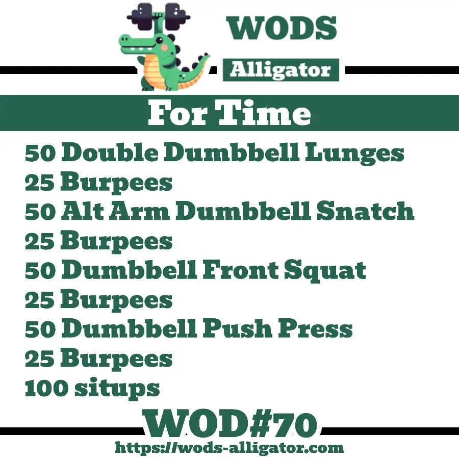 For Time 50 Double Dumbbell Lunges 25 Burpees 50 Alt Arm Dumbbell Snatch 25 Burpees 50 Dumbbell Front Squat 25 Burpees 50 Dumbbell Push Press 25 Burpees 100 situps