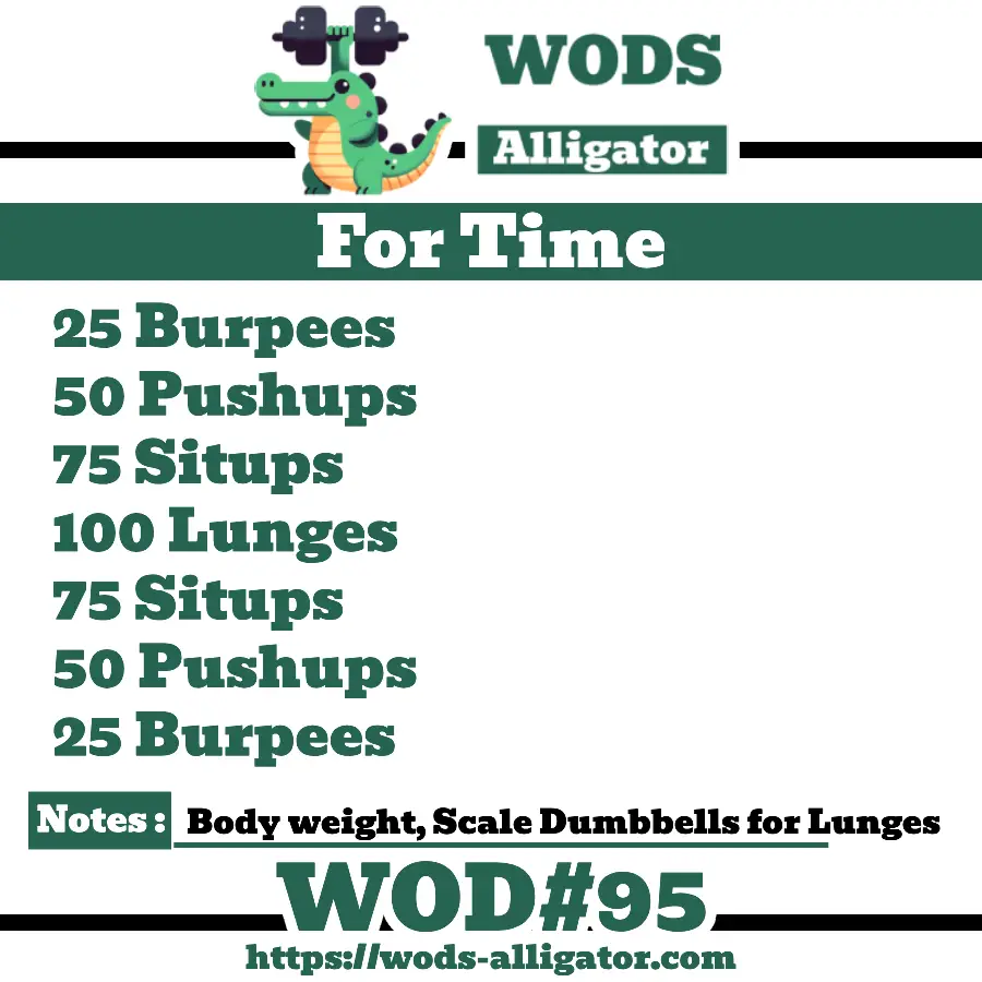 #95- For Time WOD 25 Burpees 50 Pushups 75 Situps 100 Lunges 75 Situps 50 Pushups 25 Burpees